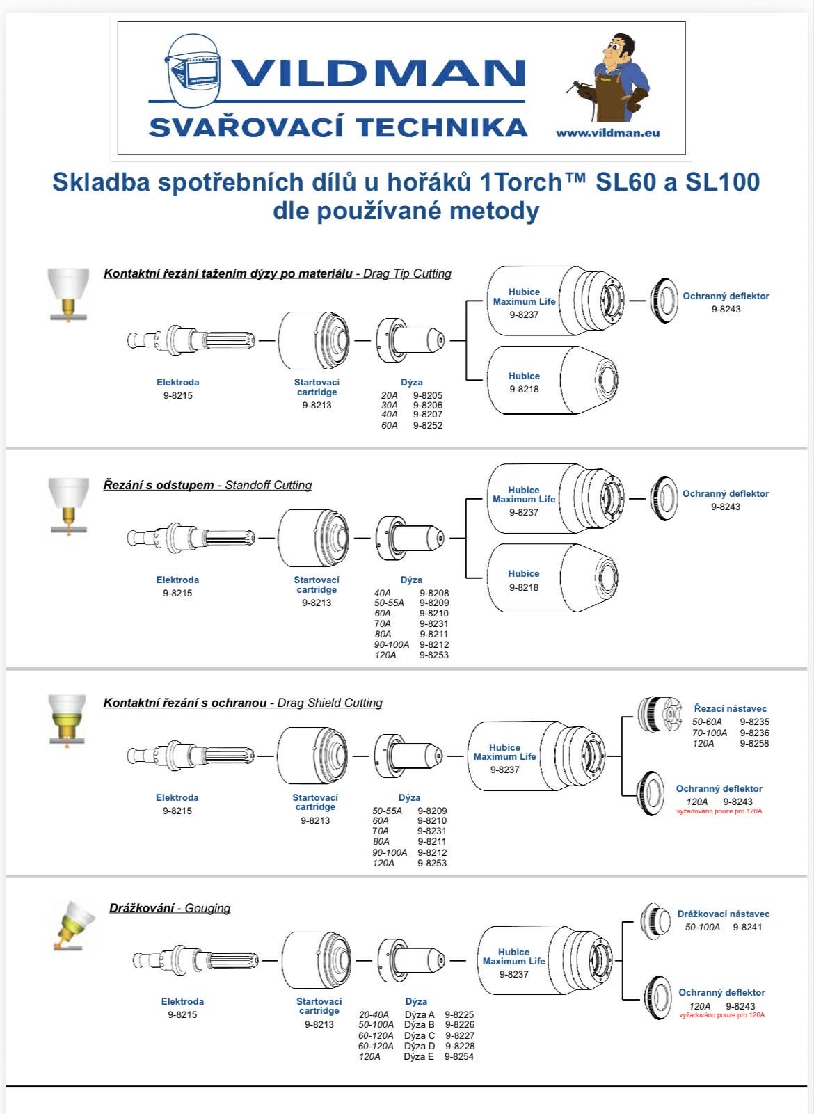 78151765-b471-497a-a1d2-806dd8aafe56